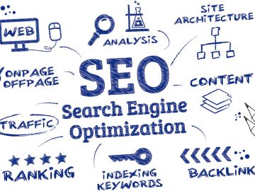 Search Engine Optimisation Chester