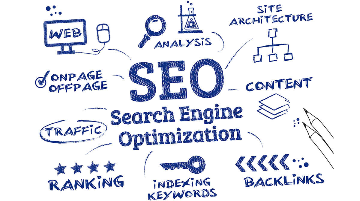 Search Engine Optimisation Chester