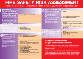Fire Risk Assessment Company in Chester
