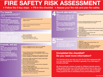 Fire Risk Assessment Company in Chester